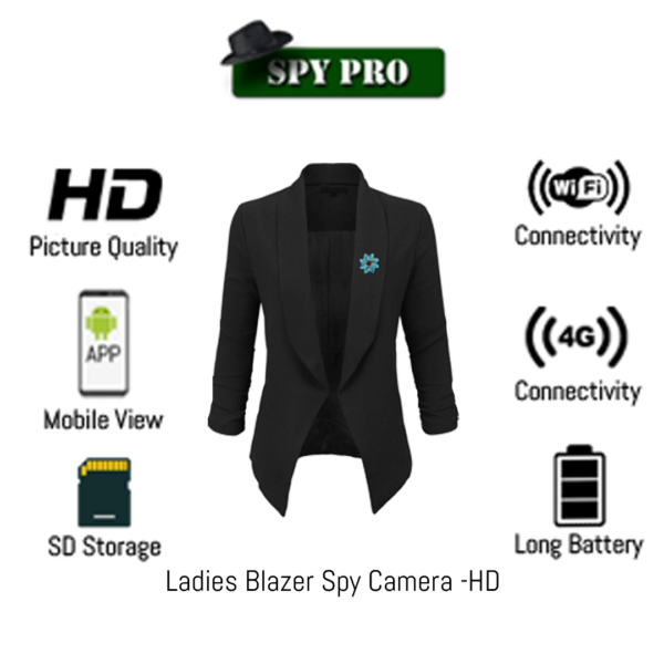spy camera custom made